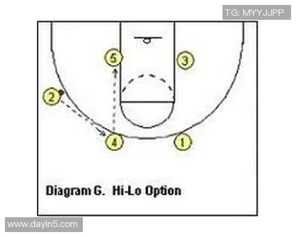 北京网球队快攻战术分析与成败经验分享 北京网球队快攻战术分析与成败经验分享