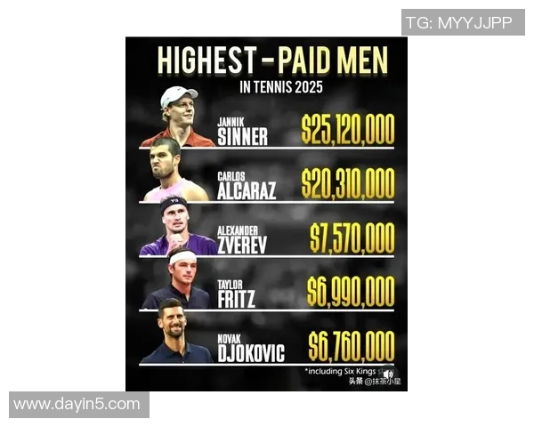 重庆网球队在全国网球力量排行榜中荣登第十名展现实力与潜力 重庆网球队在全国网球力量排行榜中荣登第十名展现实力与潜力